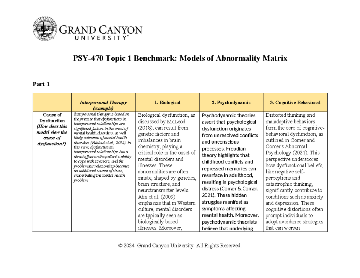 Models of Abnormality Matrix - Biological 2. Psychodynamic 3. Cognitive ...