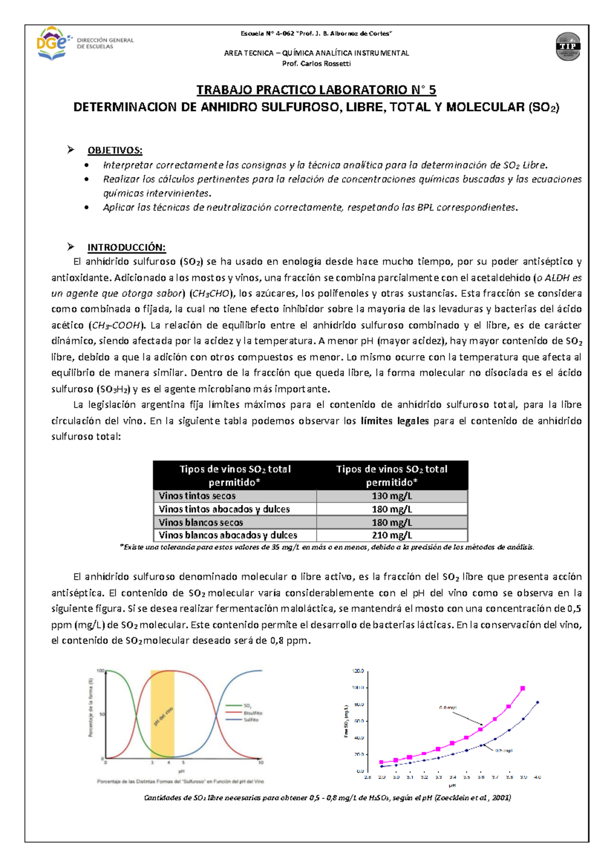 TP Lab. 5 Anhidrido Sulfuroso Libre y Total - AREA TECNICA – QUÍMICA ...