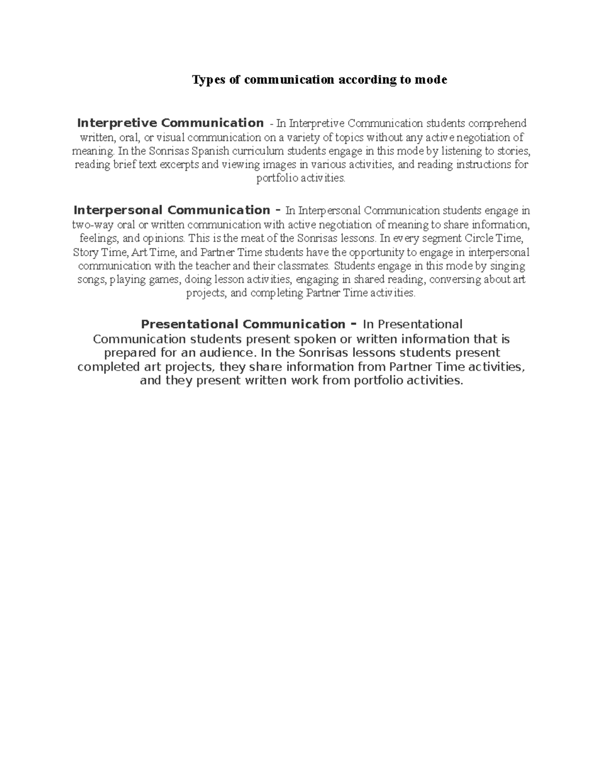 Types of communication according to mode Copy Types of