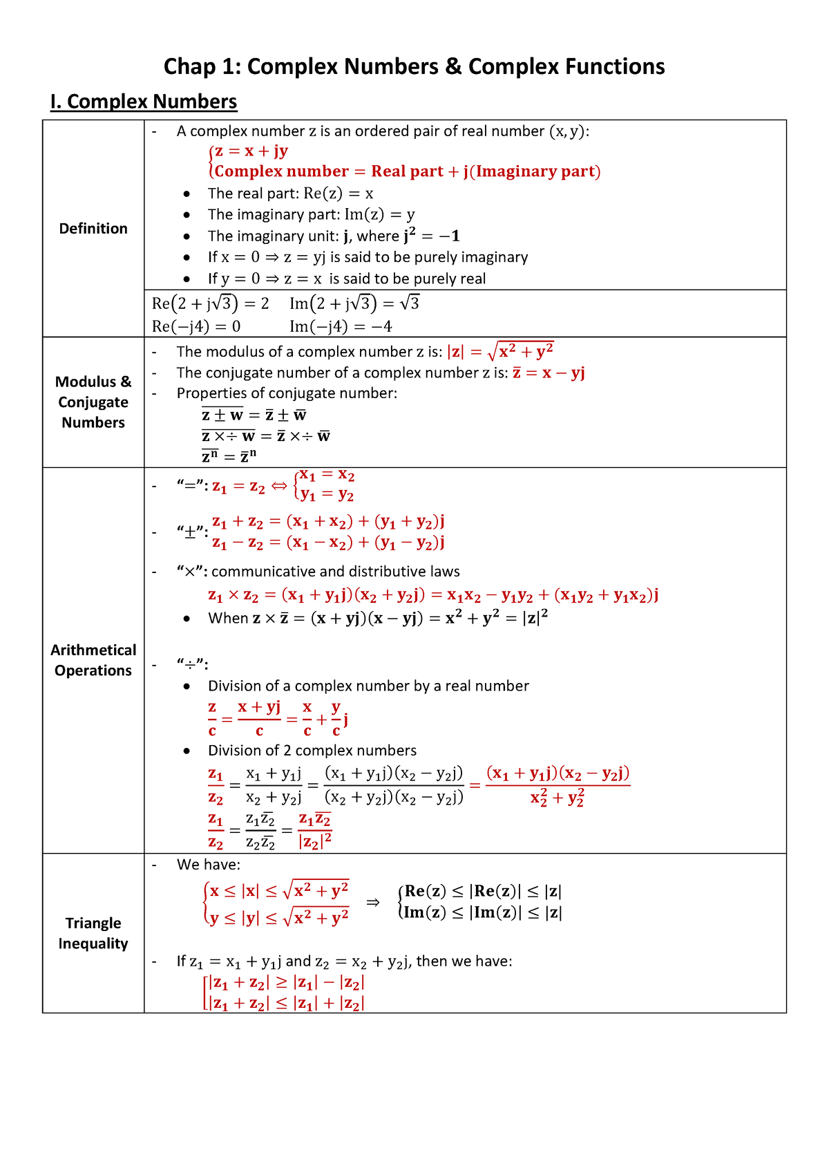 Cal3 Chap 1 Complex Numbers - Chap 1: Complex Numbers & Complex ...