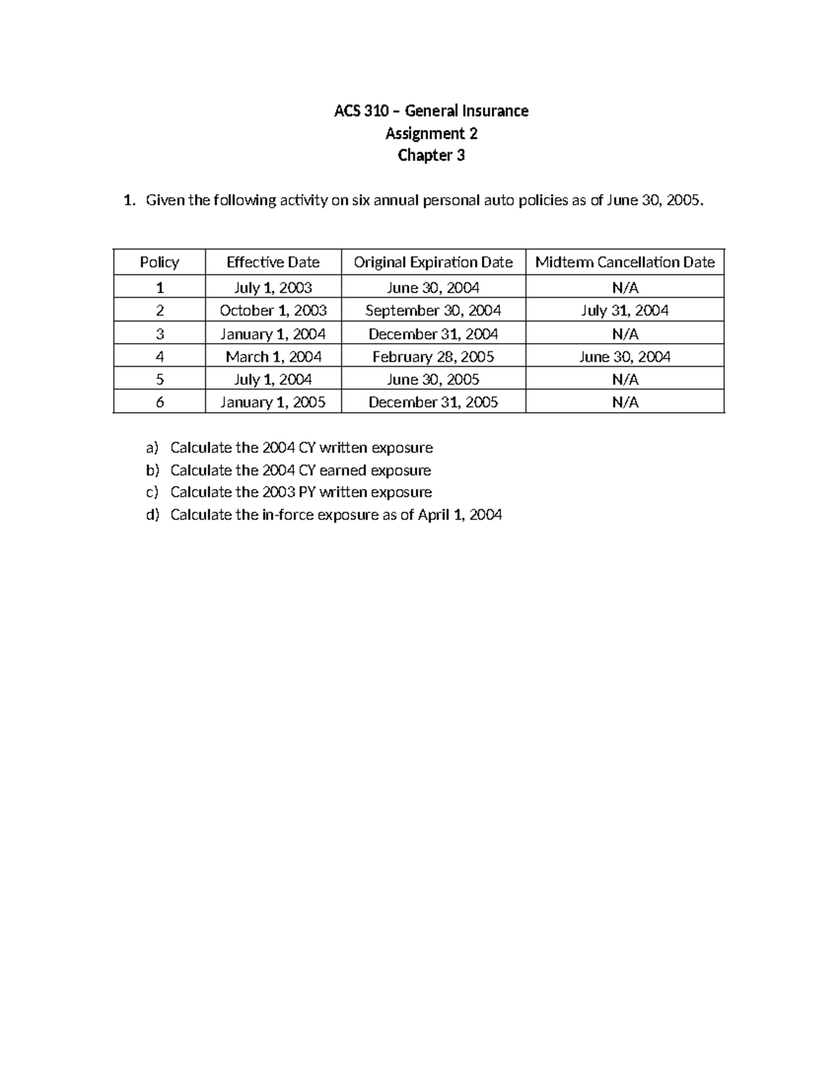 insurance assignment for students