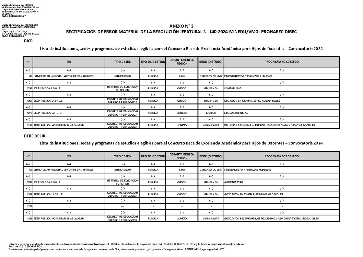 5660743 anexo 3 concurso beca de excelencia academica para hijos de ...