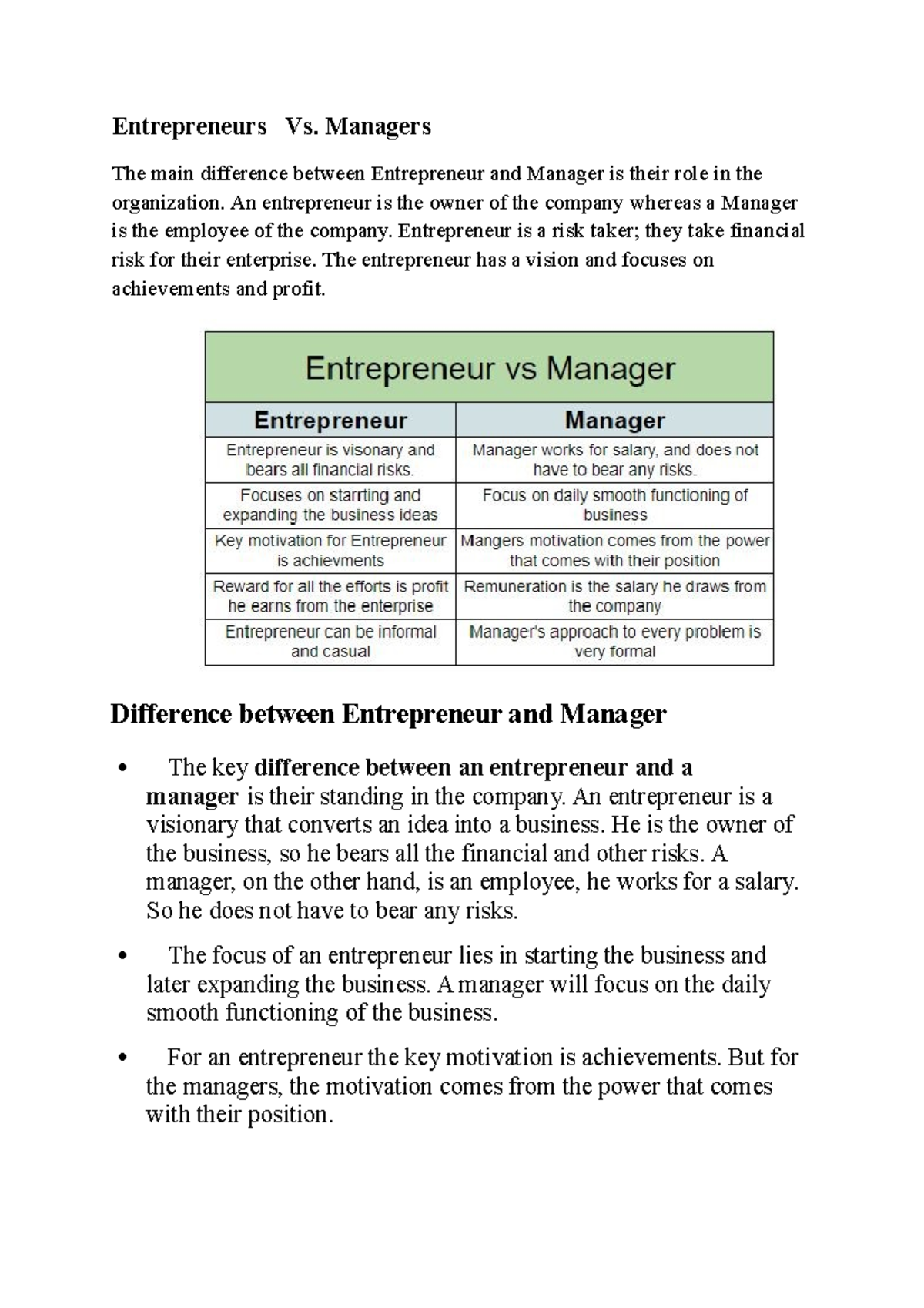 Entrepreneurs Vs Managers Entrepreneurs Vs Managers The Main 