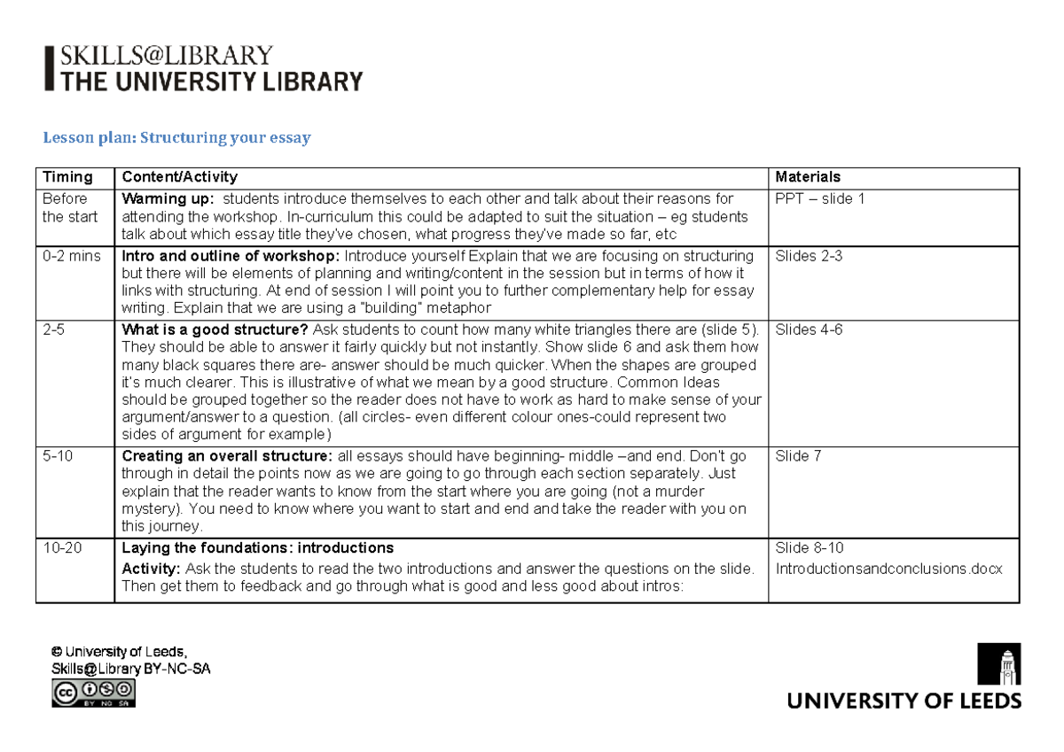 how to prepare lesson plan essay