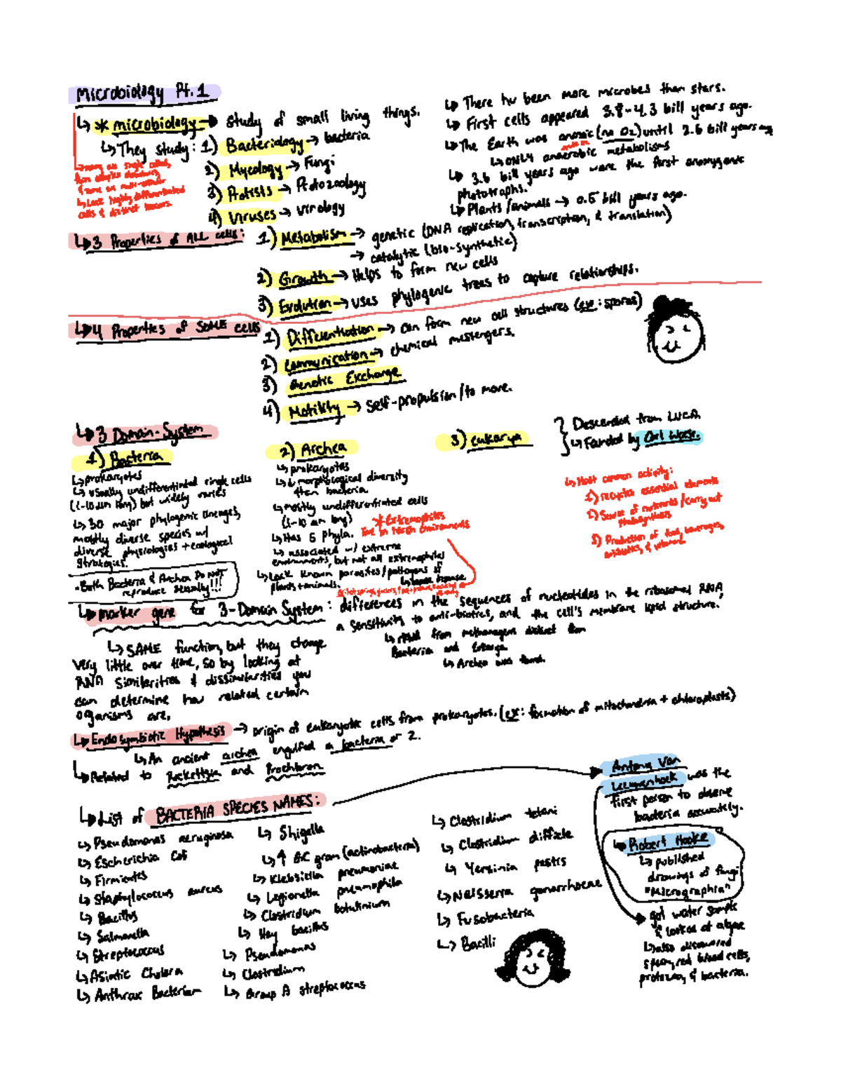 Microbio exam 1 study guide notes - BIO 314 - Studocu