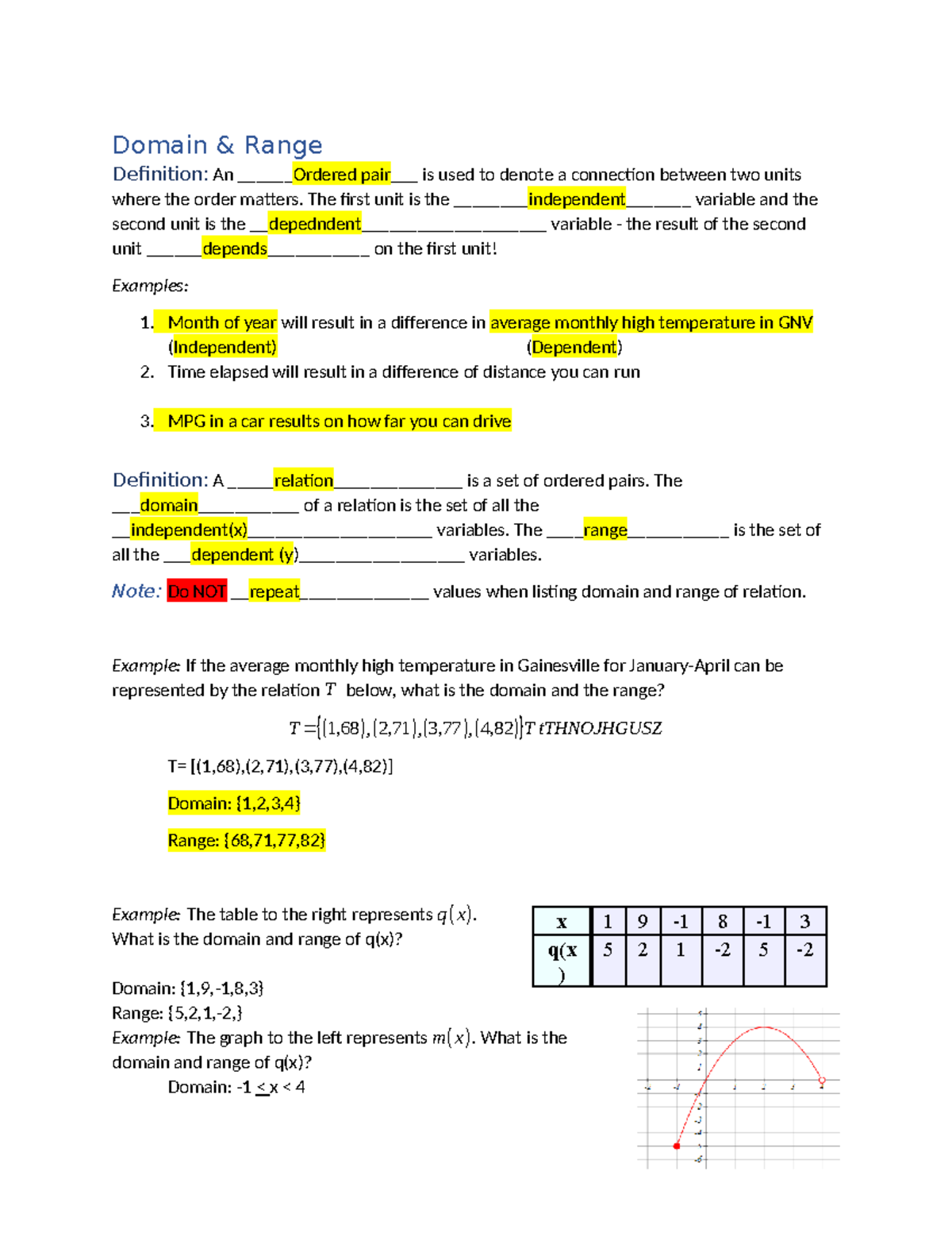 2-1+Domain+%26+Range+Notes+Outlines - Domain & Range Definition: An ...