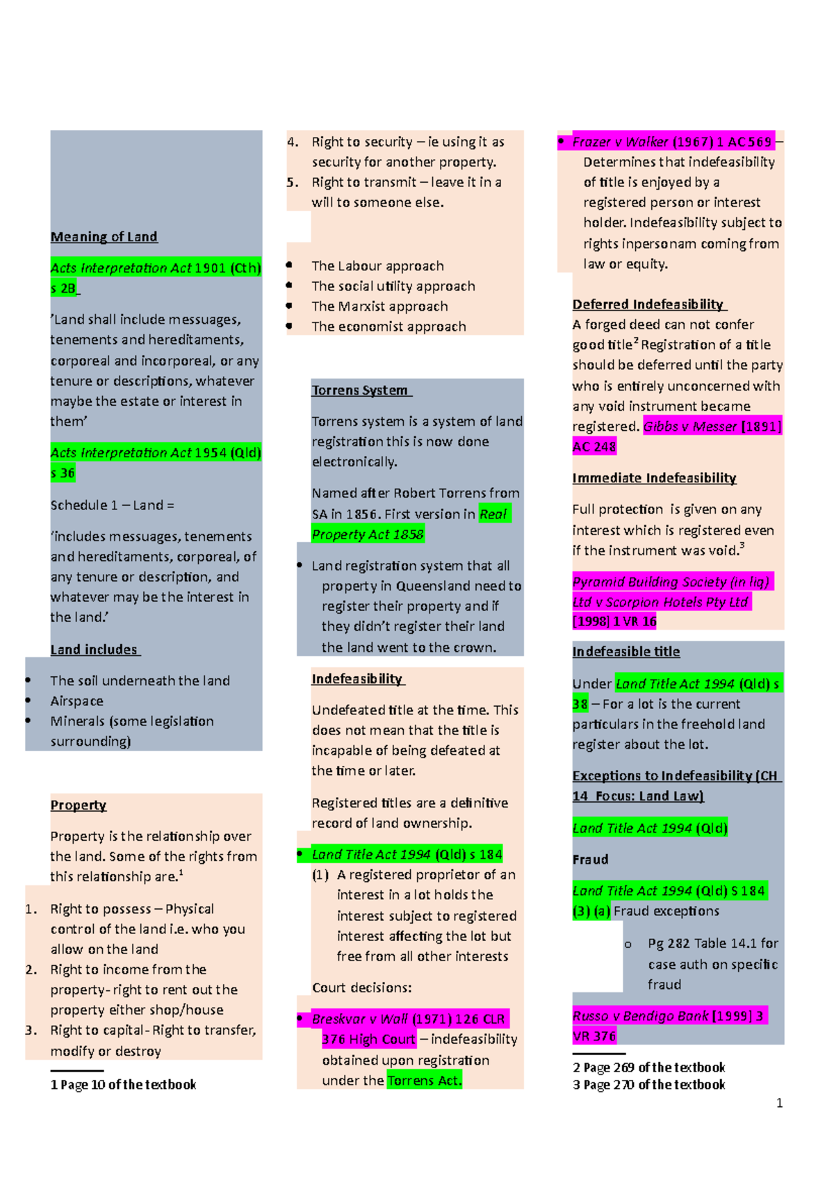 land-law-exam-notes-meaning-of-land-acts-interpretation-act-1901-cth