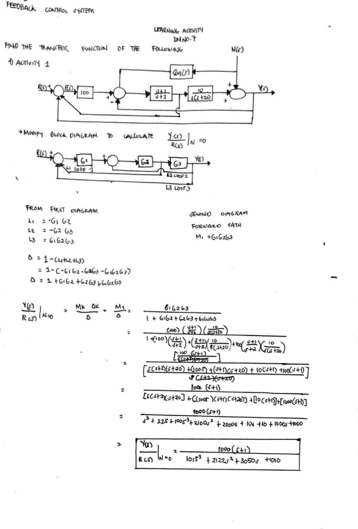 Feedback Control System Activity 7 - BS Electrical Engineering - Studocu