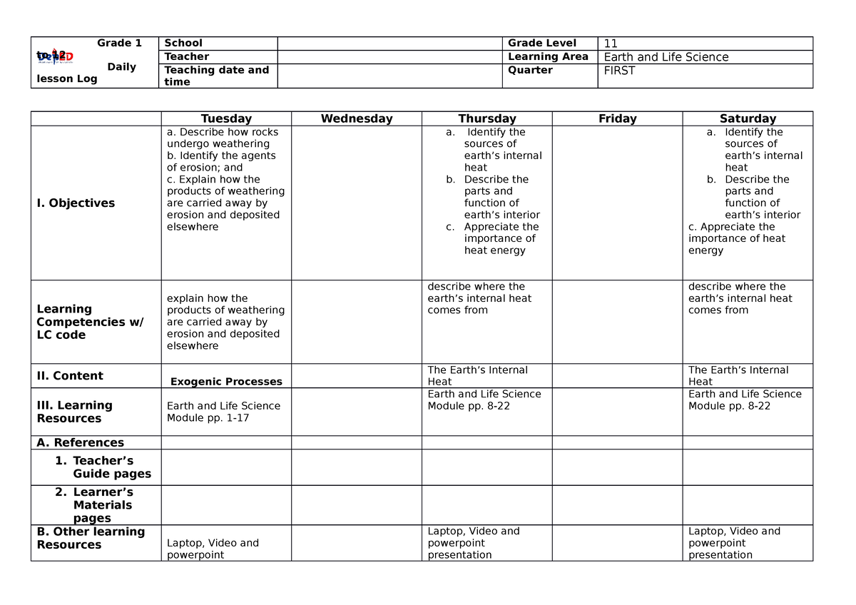 Daily Lesson LOG - Grade 1 To 12 Daily Lesson Log School Grade Level 11 ...