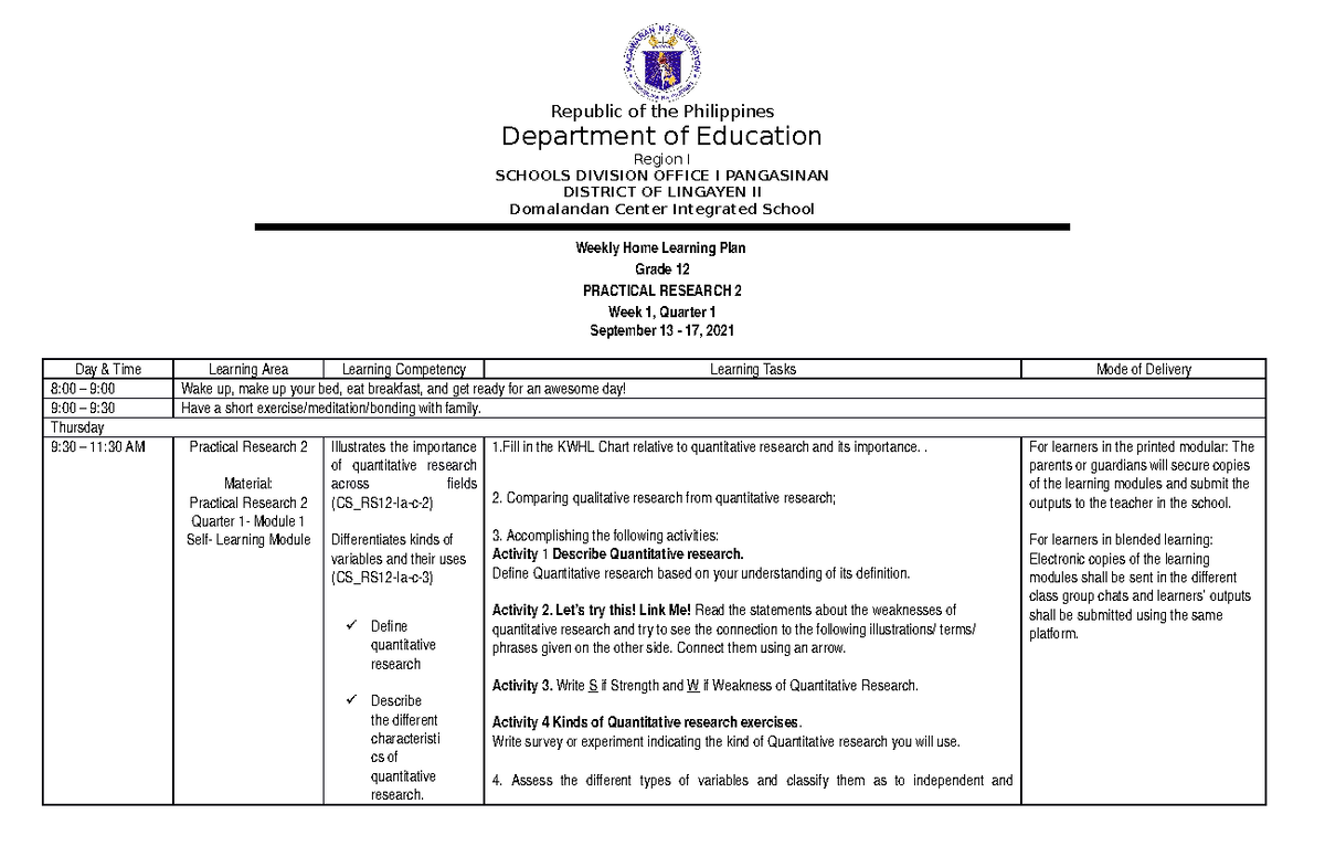 Wk1 whlp pr2 - Lecture notes 1 - Republic of the Philippines Department ...