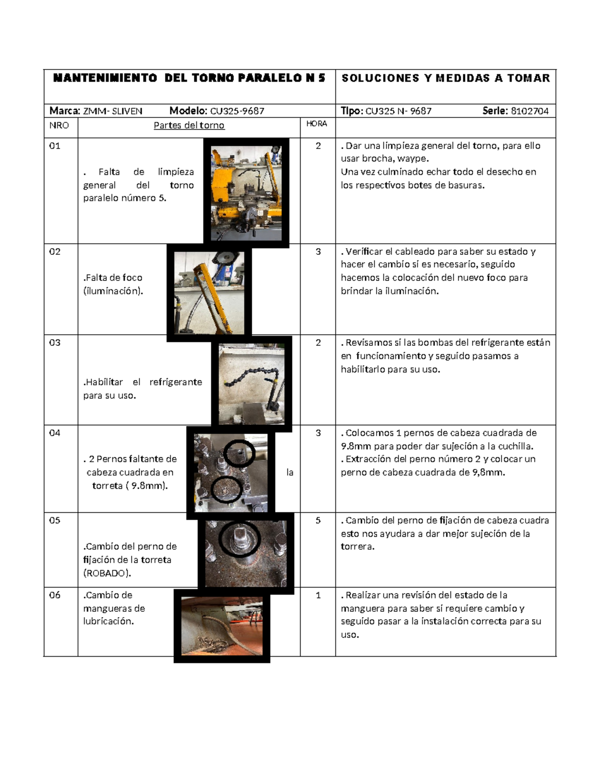 Mantenimiento DEL Torno Paralelo N 5 - MANTENIMIENTO DEL TORNO PARALELO ...