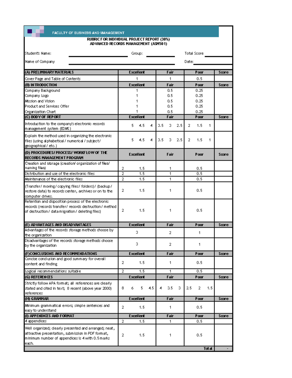 Asm501 Individual Project Report Rubric - Total Score Date: Score Cover 