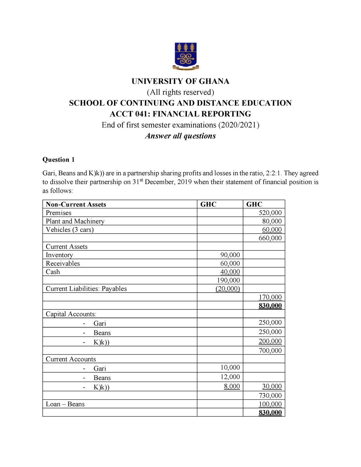 end-of-first-sem-exam-acct-041-university-of-ghana-all-rights