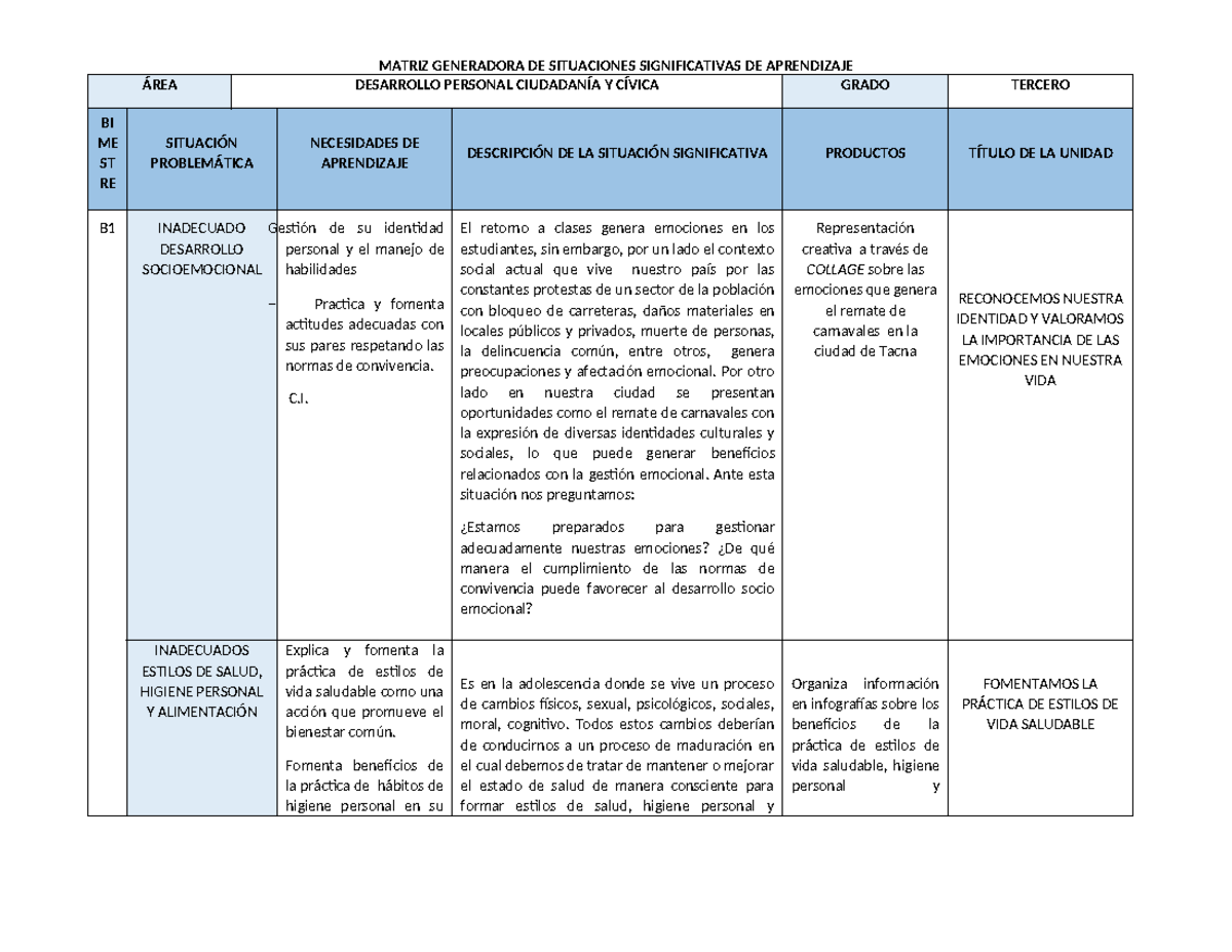 Matriz Generadora DE Situaciones Significativas DE Aprendizaje - 1 ...