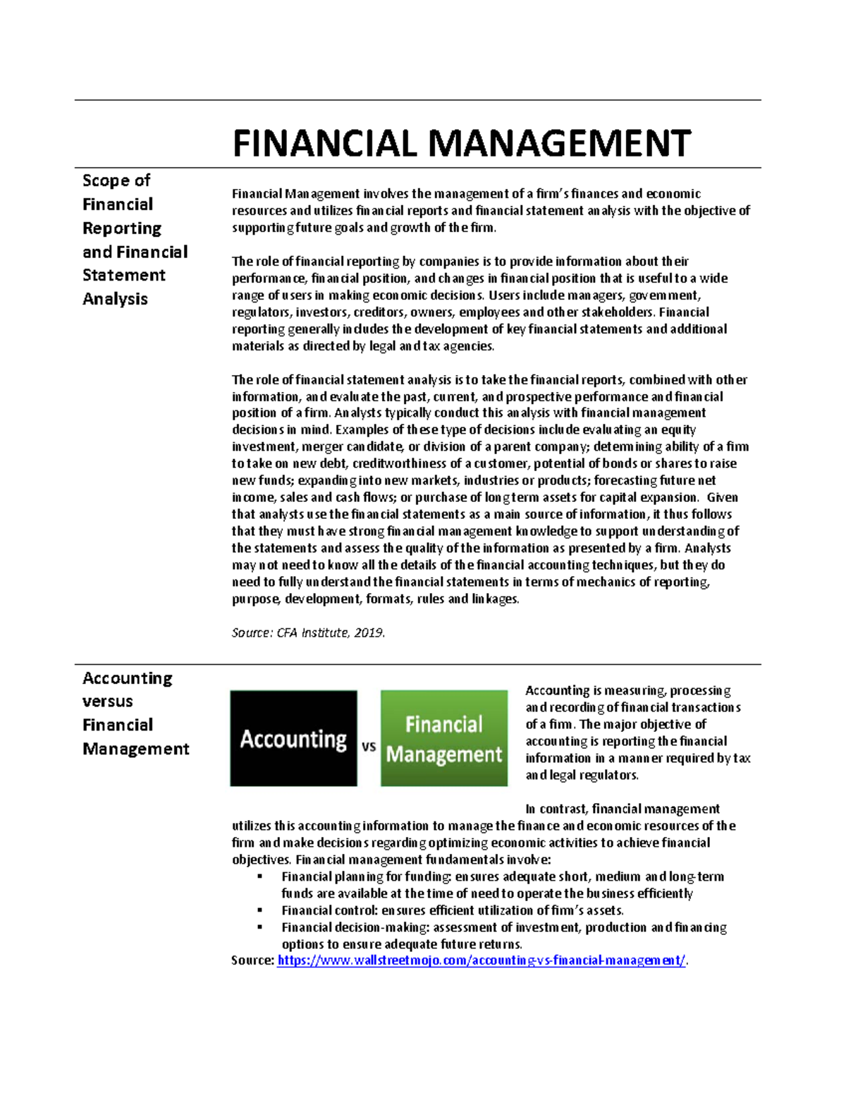 1 Financial Management - FINANCIAL MANAGEMENT Scope of Financial ...