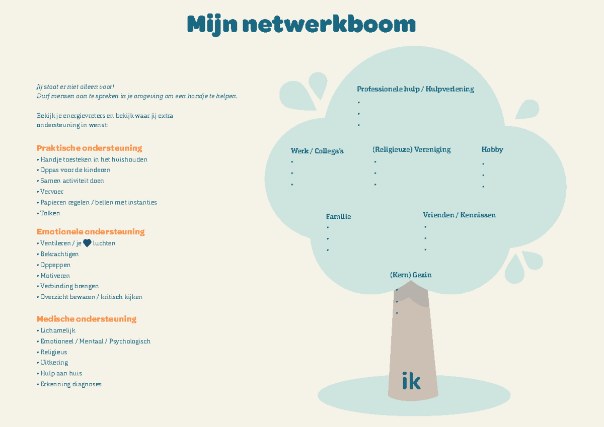 Netwerkboom - oefenmateriaal paper - Mijn netwerkboom ik Jij staat er