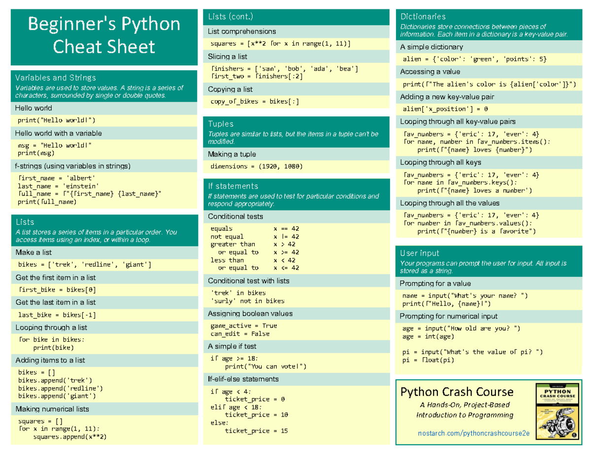 Beginners python cheat sheet pcc - Beginner's Python Cheat Sheet ...