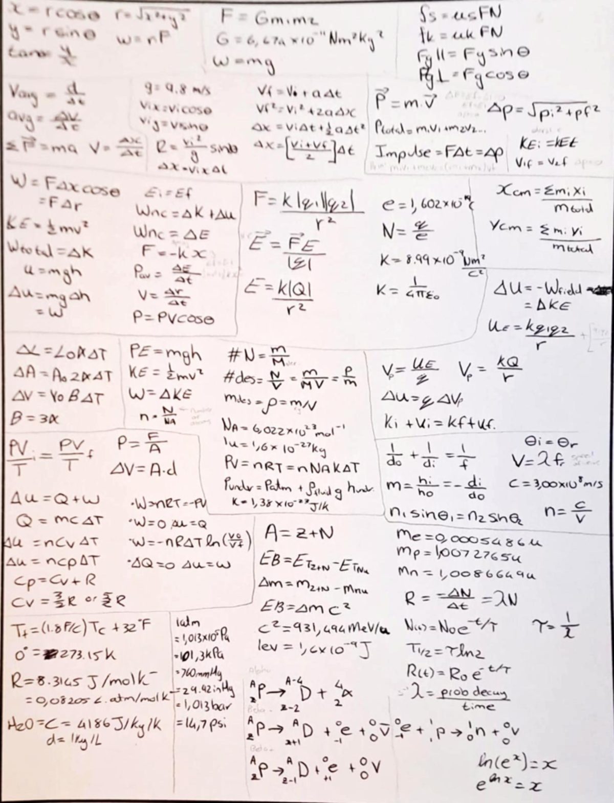 Formula sheet template PHY 131 EXAM - F Gmme ta G64Awio