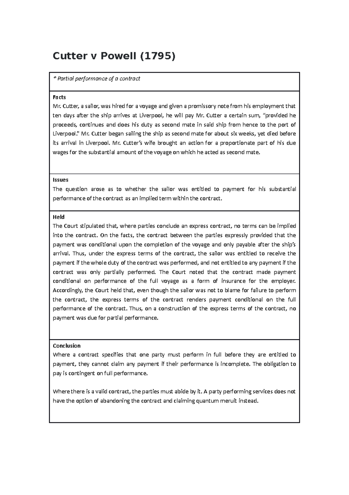 Cutter v Powell (1795) law case summary Cutter v Powell (1795