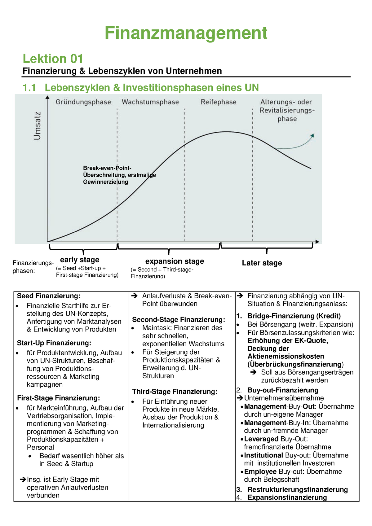 Zusammenfassung Finanzmanagement - Finanzmanagement Lektion 01 ...