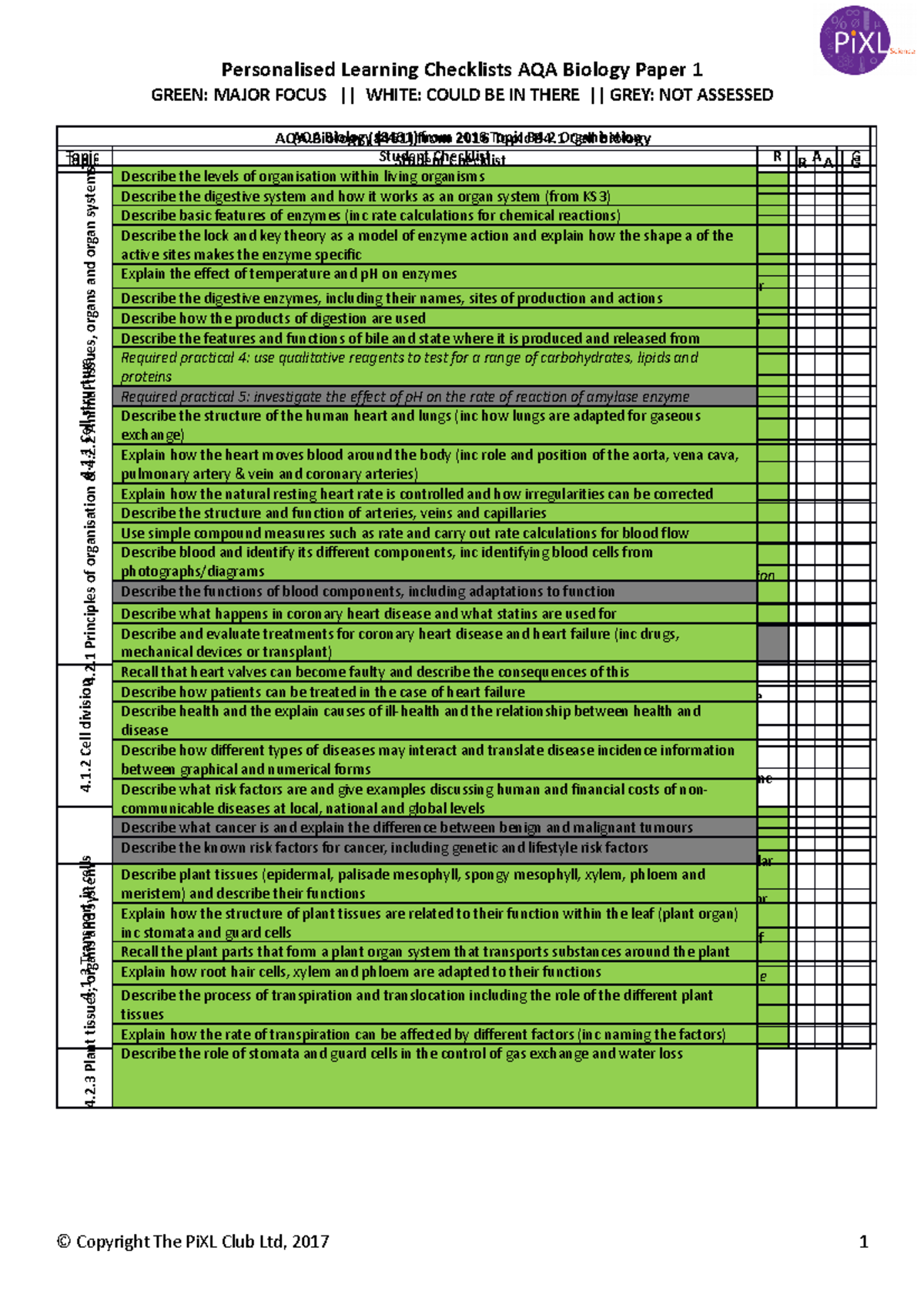 Checklists AQA Biology Paper 1 Separate Science Updated - GREEN: MAJOR ...