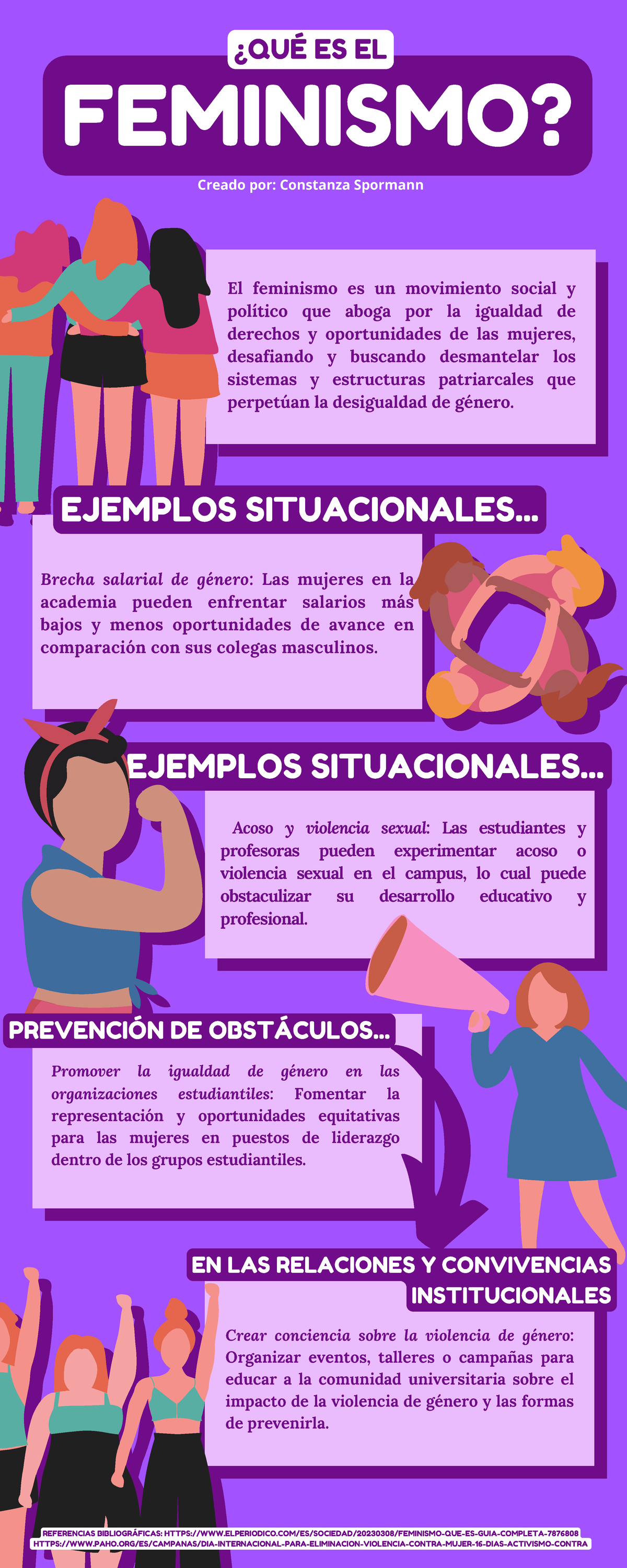 Infografía Sobre El Feminismo Ejemplos Situacionales Ejemplos