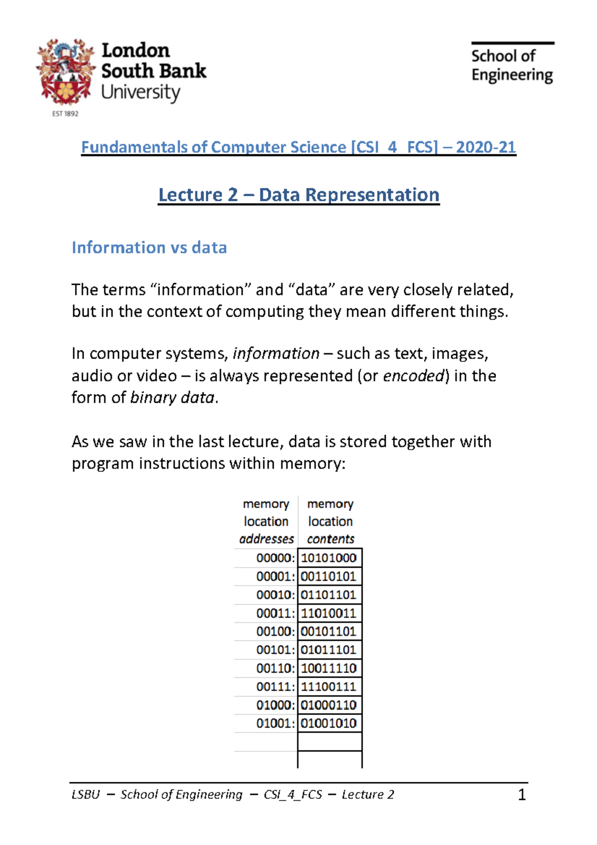 Lecture 02 - Fundamentals Of Computer Science [CSI_4_FCS] – 2020 ...