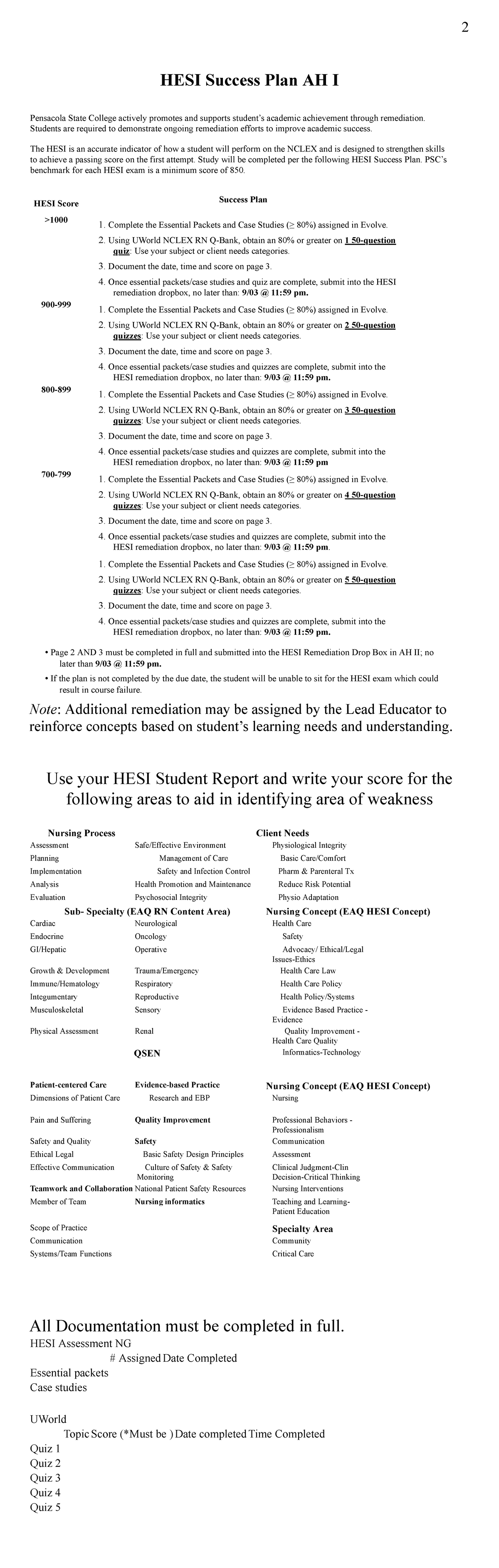 HESI Success Plan.AHI Summer 2023 - 2 HESI Success Plan AH I Pensacola ...