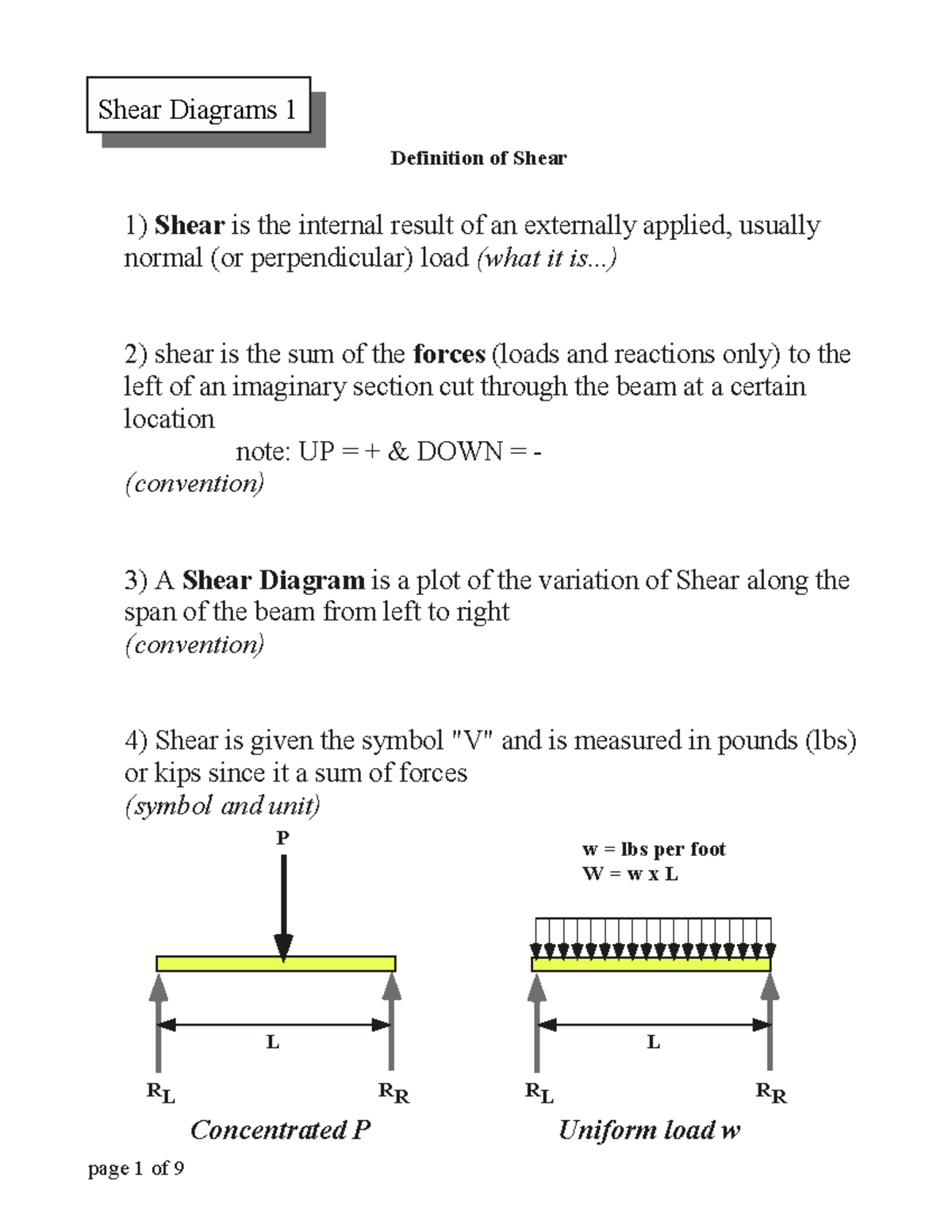 01 Shear Diagram 1 variation in the material of the member