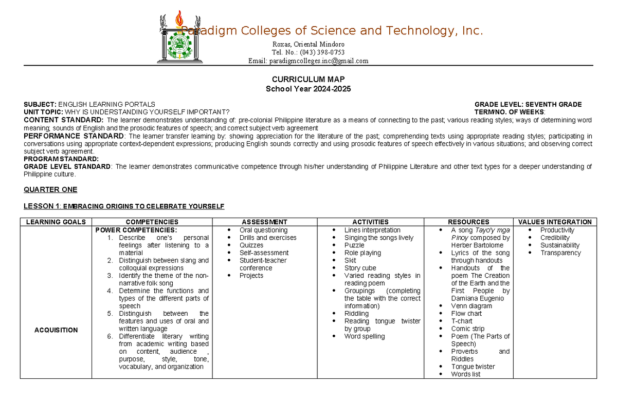 Curriculum MAP - Paradigm Colleges of Science and Technology, Inc ...
