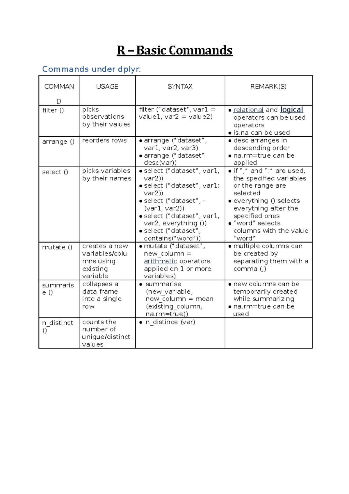 Basic Commands in R - R – Basic Commands Commands under dplyr: COMMAN D ...