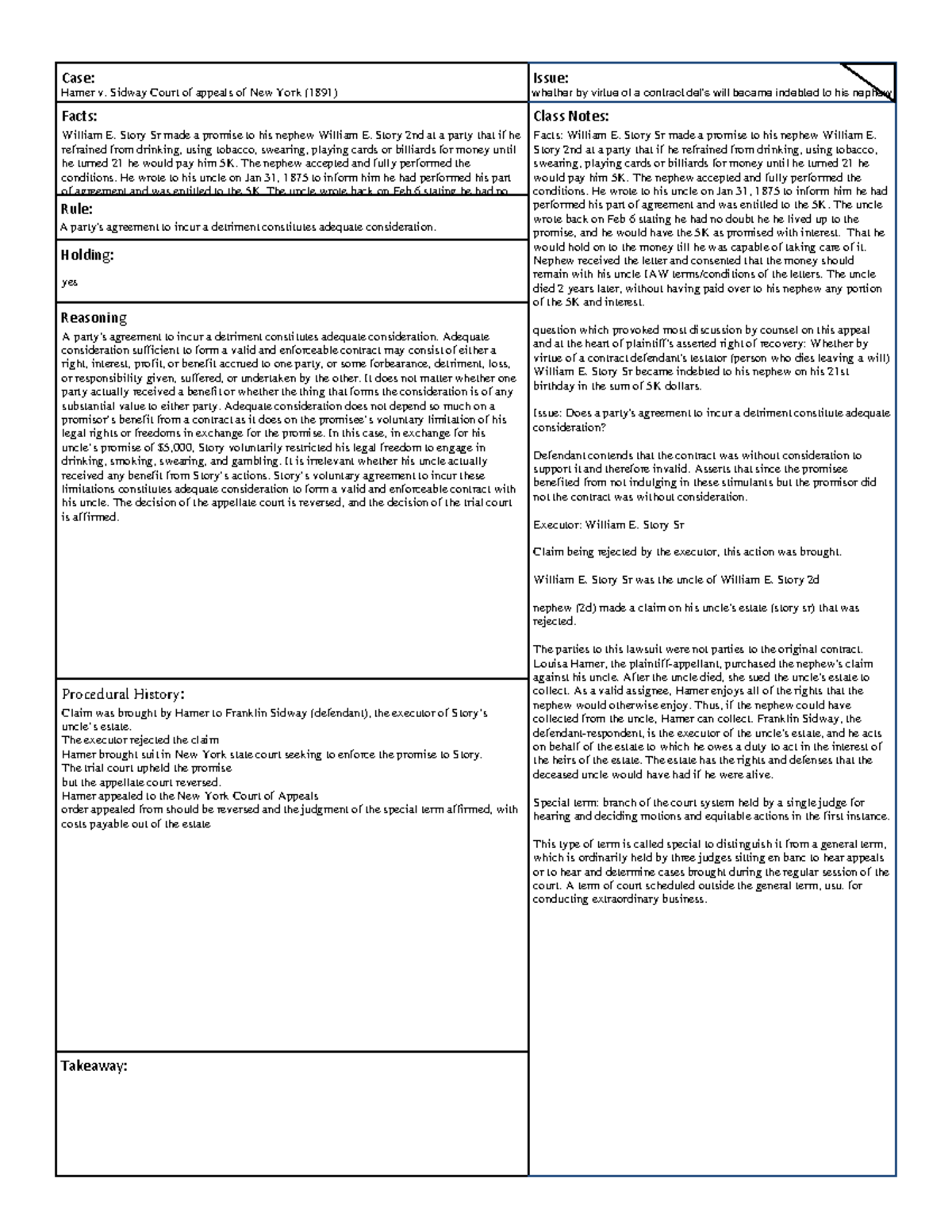 Hamer v. Sidway Case Brief LAW 6202 Case Issue Facts Class Notes
