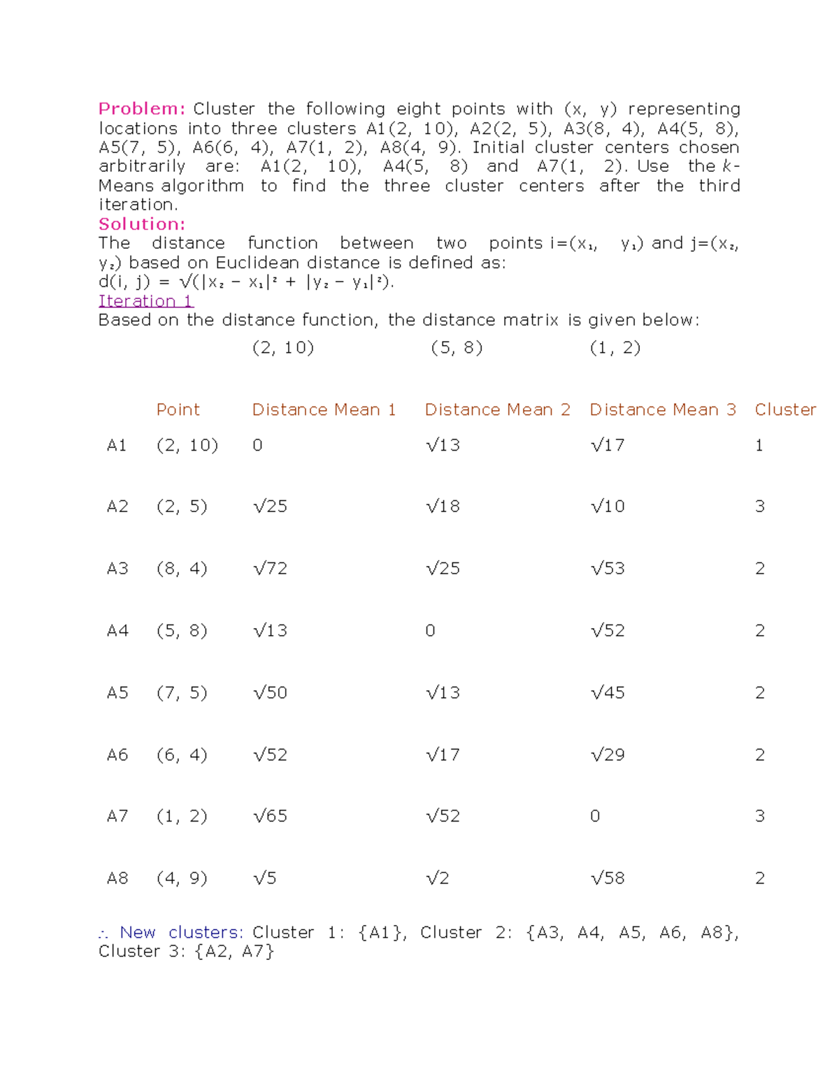 Problem - Initial cluster centers chosen arbitrarily are: A1(2, 10), A4 ...