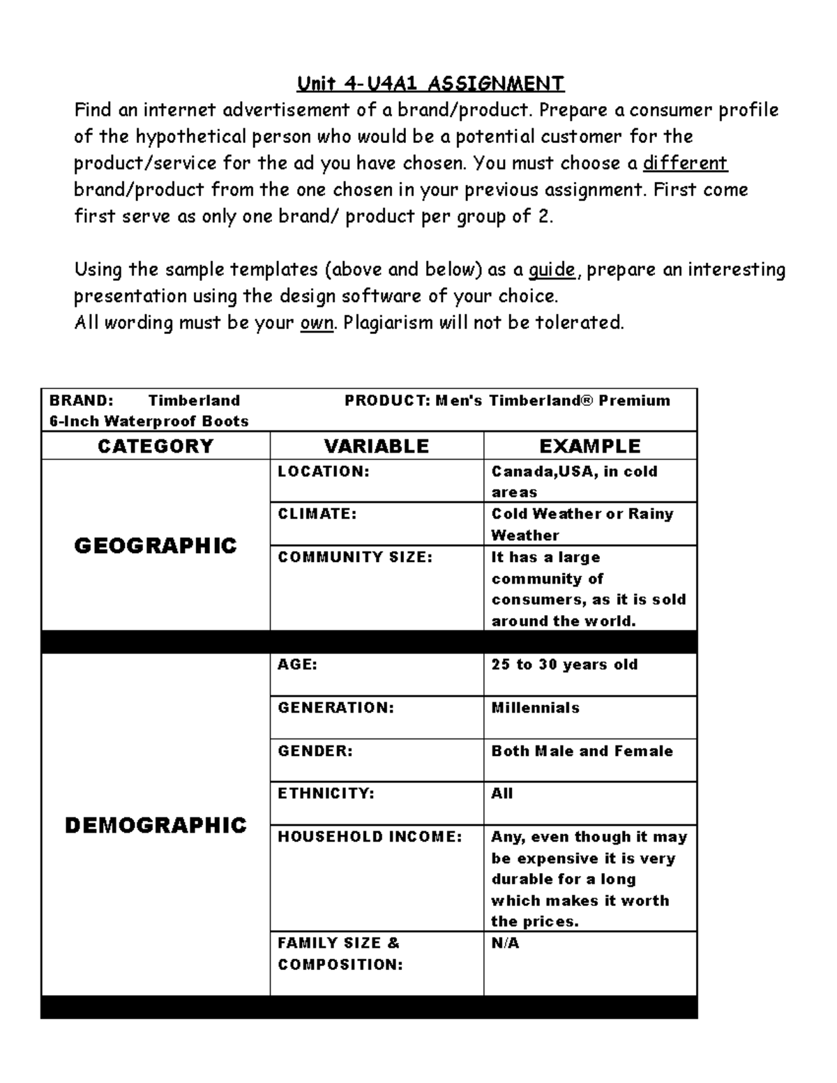 chapter 4 assignment 1 types of market segmentation