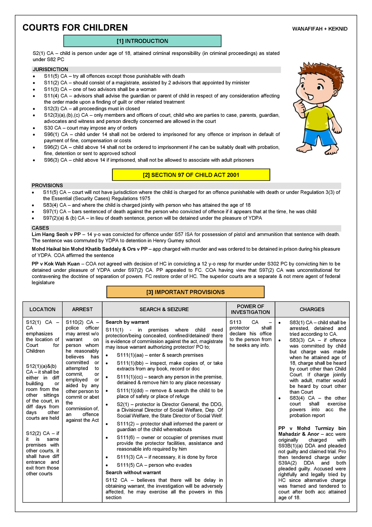 Topic 8 - Courts for Children - Civil Procedure - LAW 4017 - USIM 