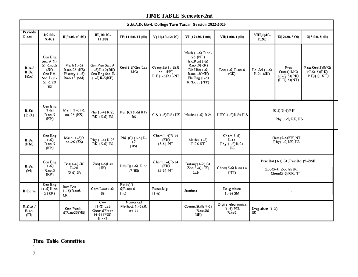 1st - TIME TABLE Semester-2nd Time Table Committee 1. 2. S .G.A. Govt ...