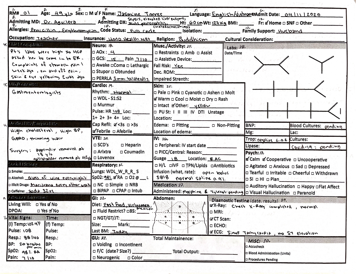 Nursing Process Worksheet - Nurs 211L - WCU - Studocu