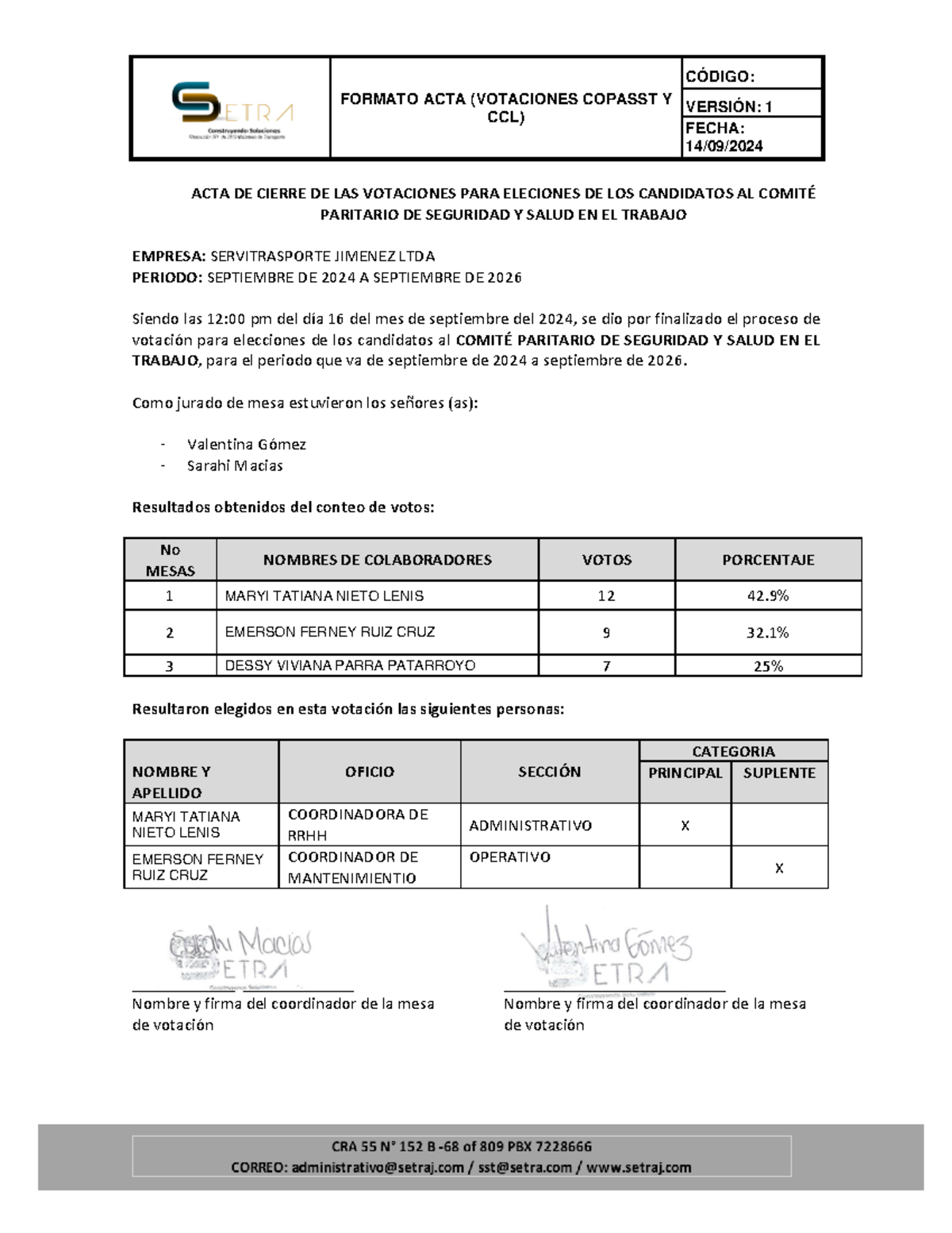 1.1 ACTA DE Cierre Votaciones Copasst - FORMATO ACTA (VOTACIONES ...