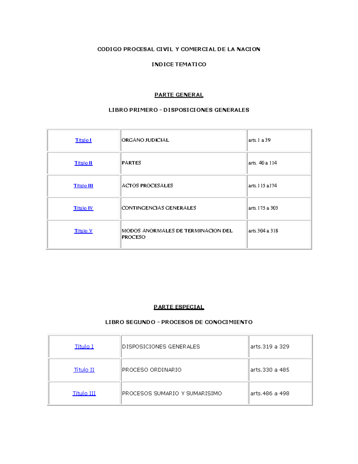 Copia De Cpccn Art Aspectos Generales CODIGO PROCESAL CIVIL Y 