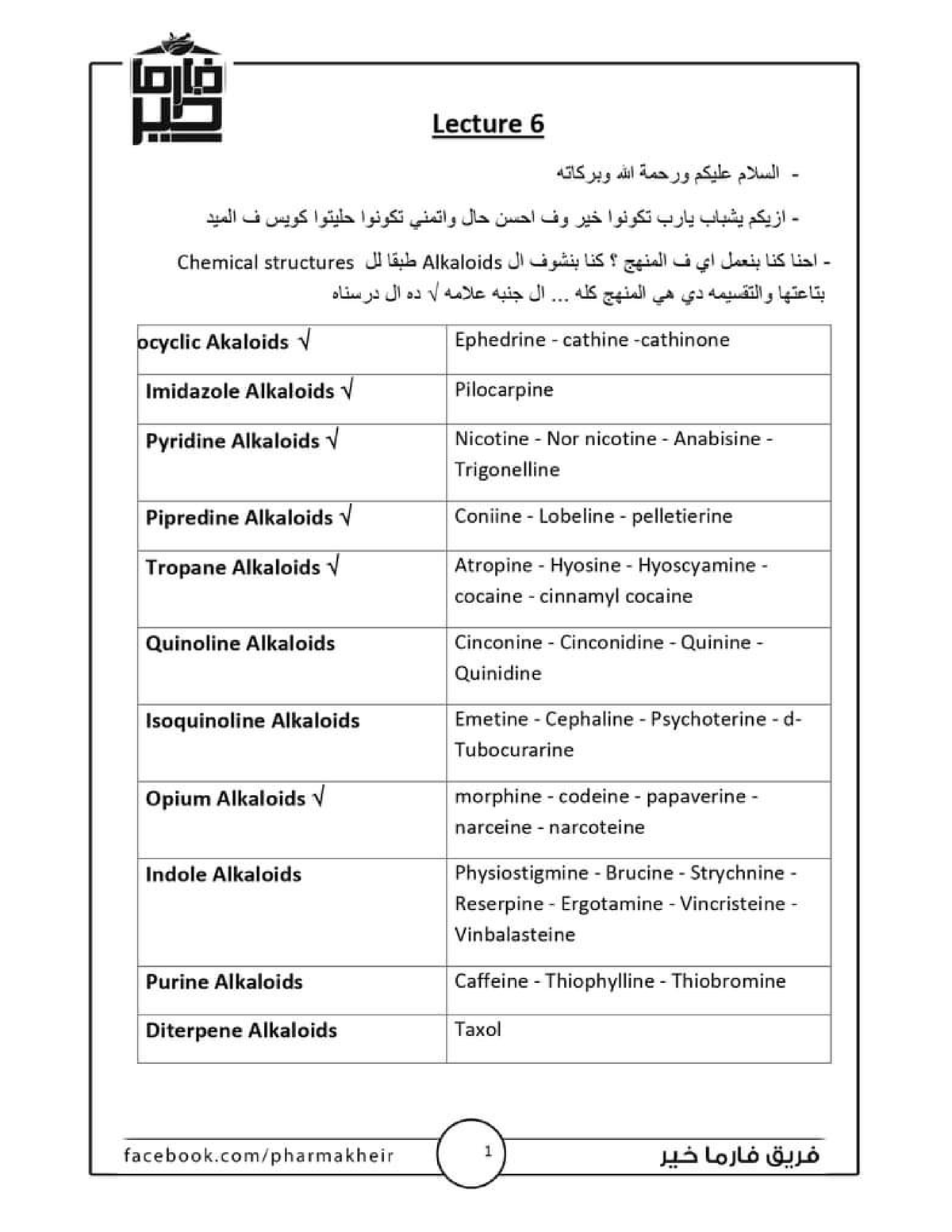 Phyto lec 6 Phytochemistry (3) Studocu