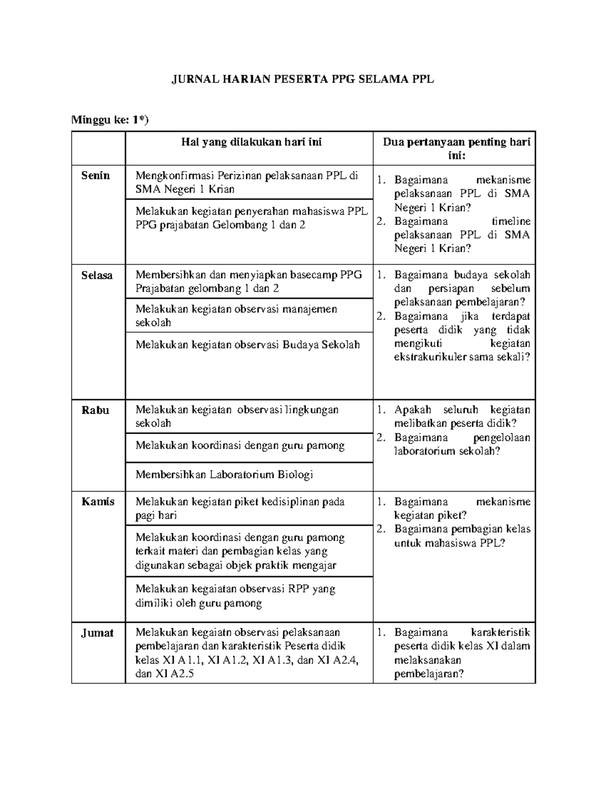 jurnal-harian-peserta-ppg-minggu-1-jurnal-harian-peserta-ppg-selama