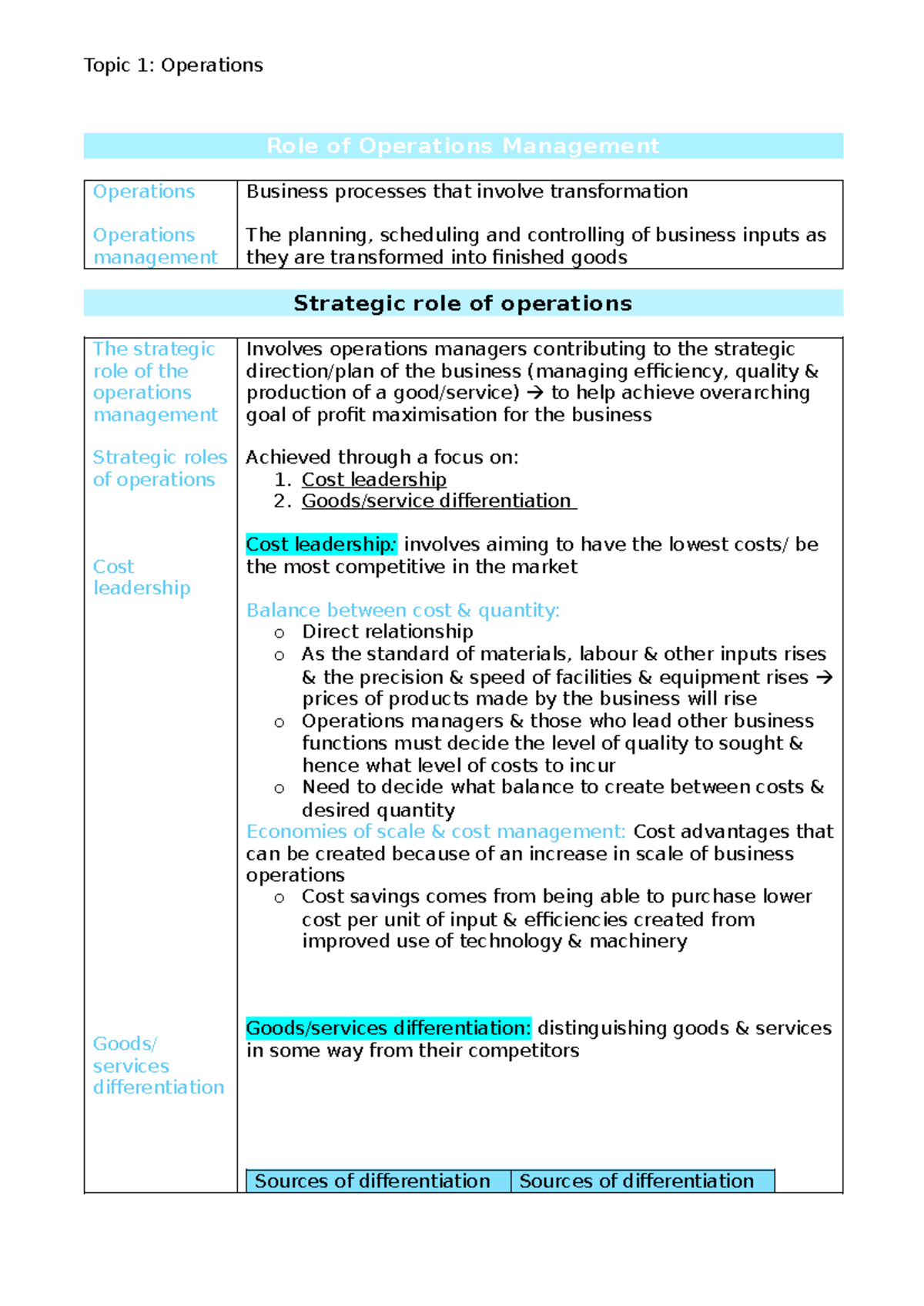 Operations summary ROLE - Role of Operations Management Operations ...