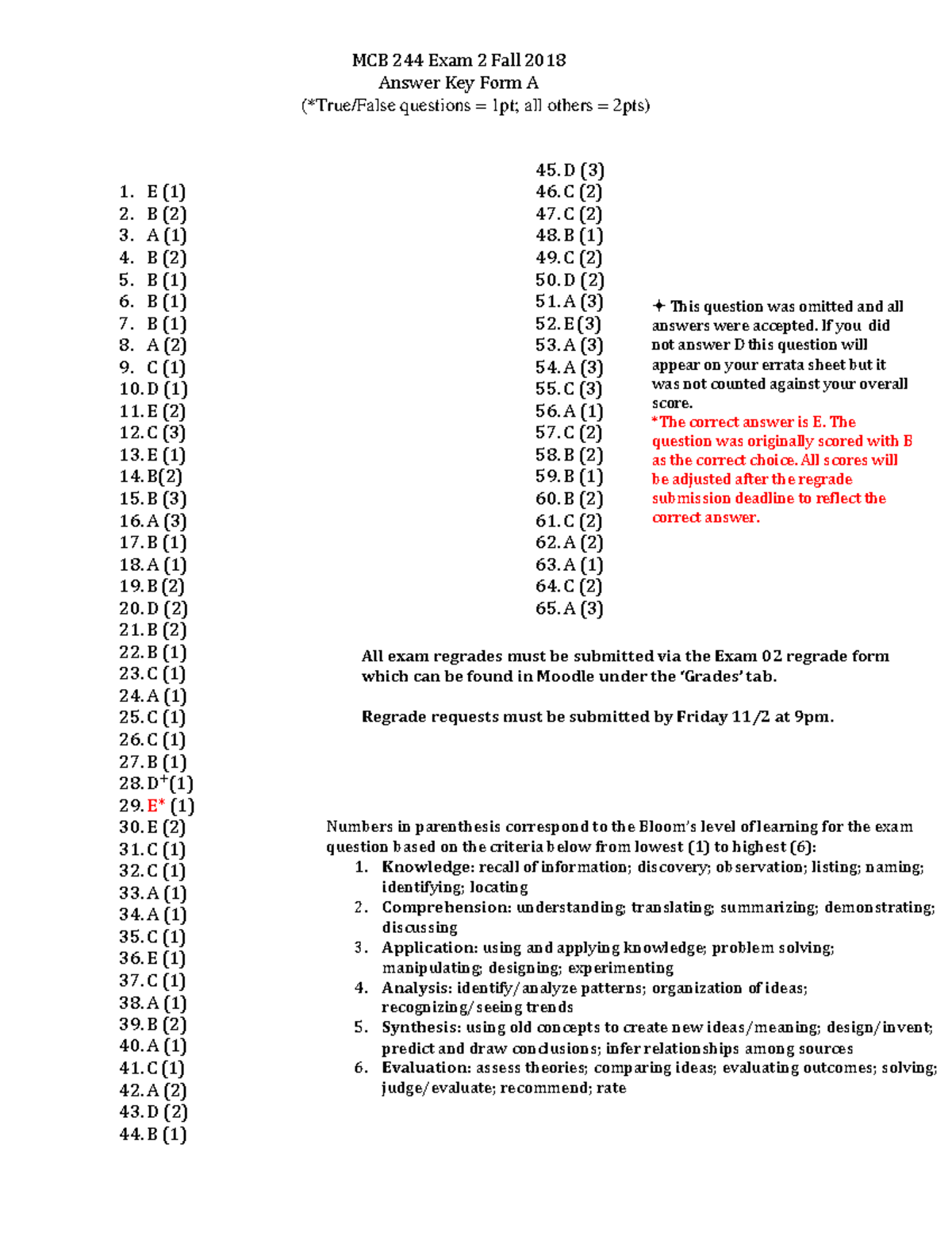 Exam 2 Answers MCB 244 Exam 2 Fall 2018 Answer Key Form A (*True