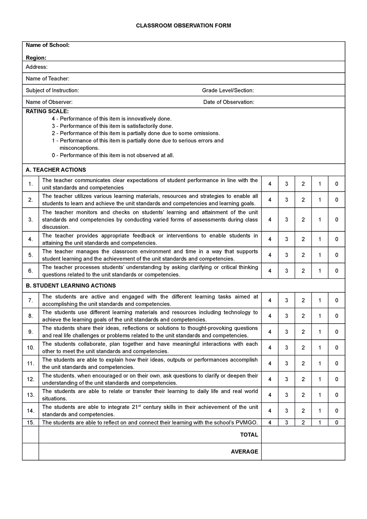 Revised Classroom Observation FORM - CLASSROOM OBSERVATION FORM Name of ...