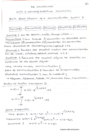 DSP Unit 3 Notes - Unit 3 : analog filter design - PSP ONIT 3 ANALOG ...