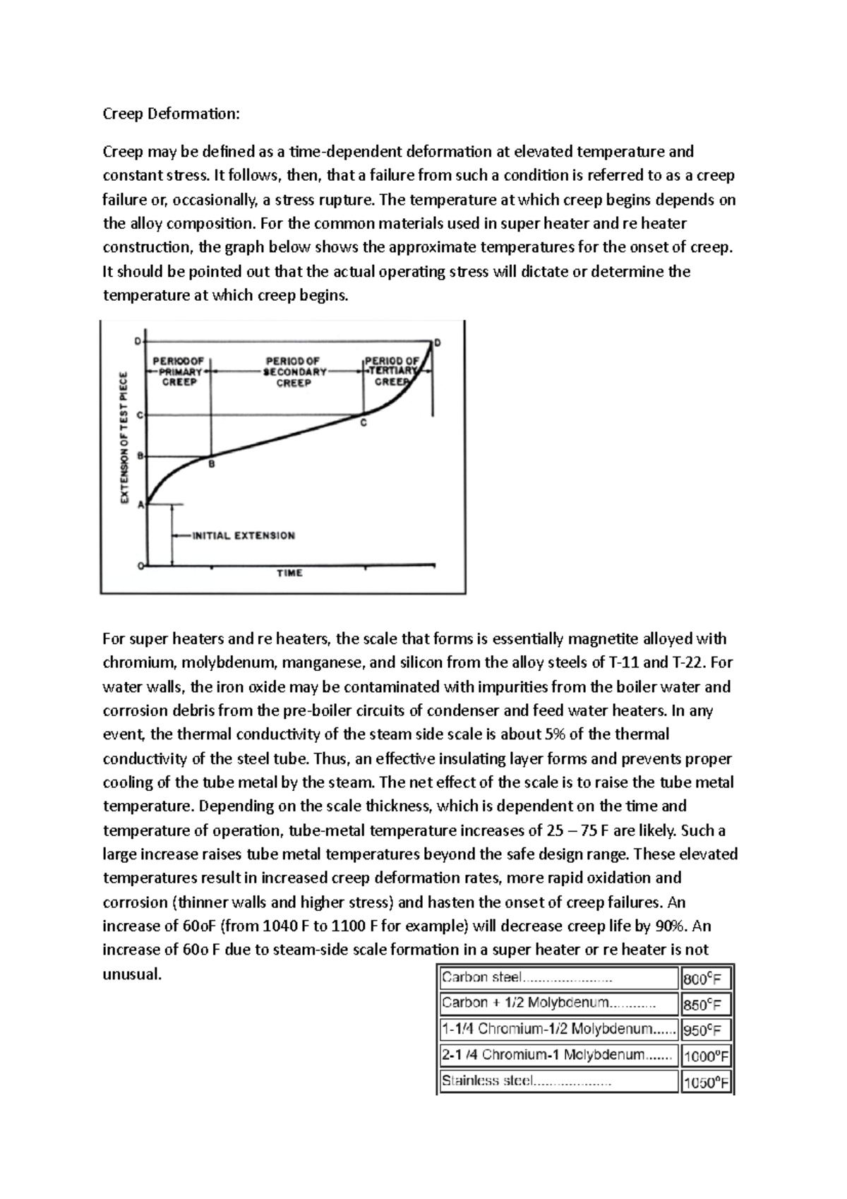 Uni Work 6 - N/A - Creep Deformation: Creep May Be Defined As A Time ...