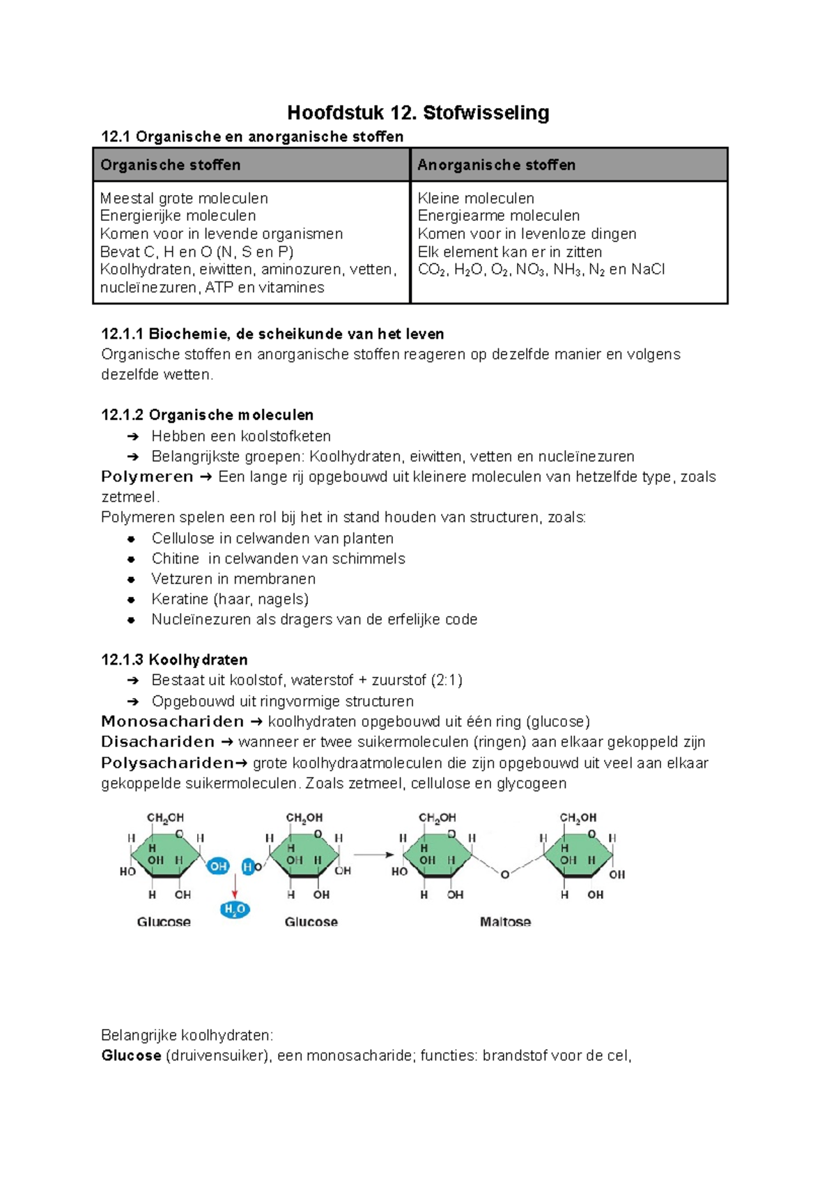 Samenvatting Hoofdstuk 12 - Hoofdstuk 12. Stofwisseling 12 Organische ...