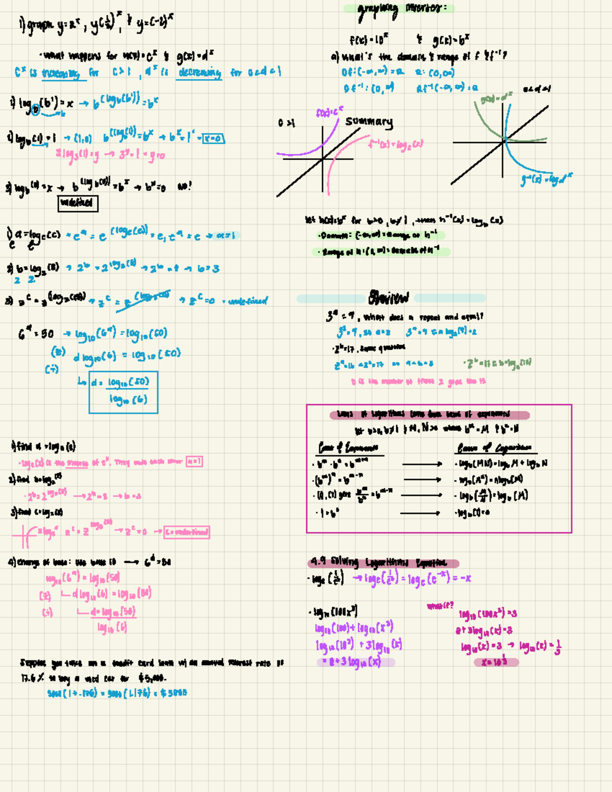 Math 4.1 written notes - 1) graphy = a x,y(t)