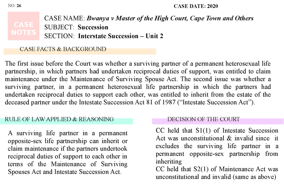 Bwanya V Master Of The High Court Case Summary - CC Held That S1(1) Of ...