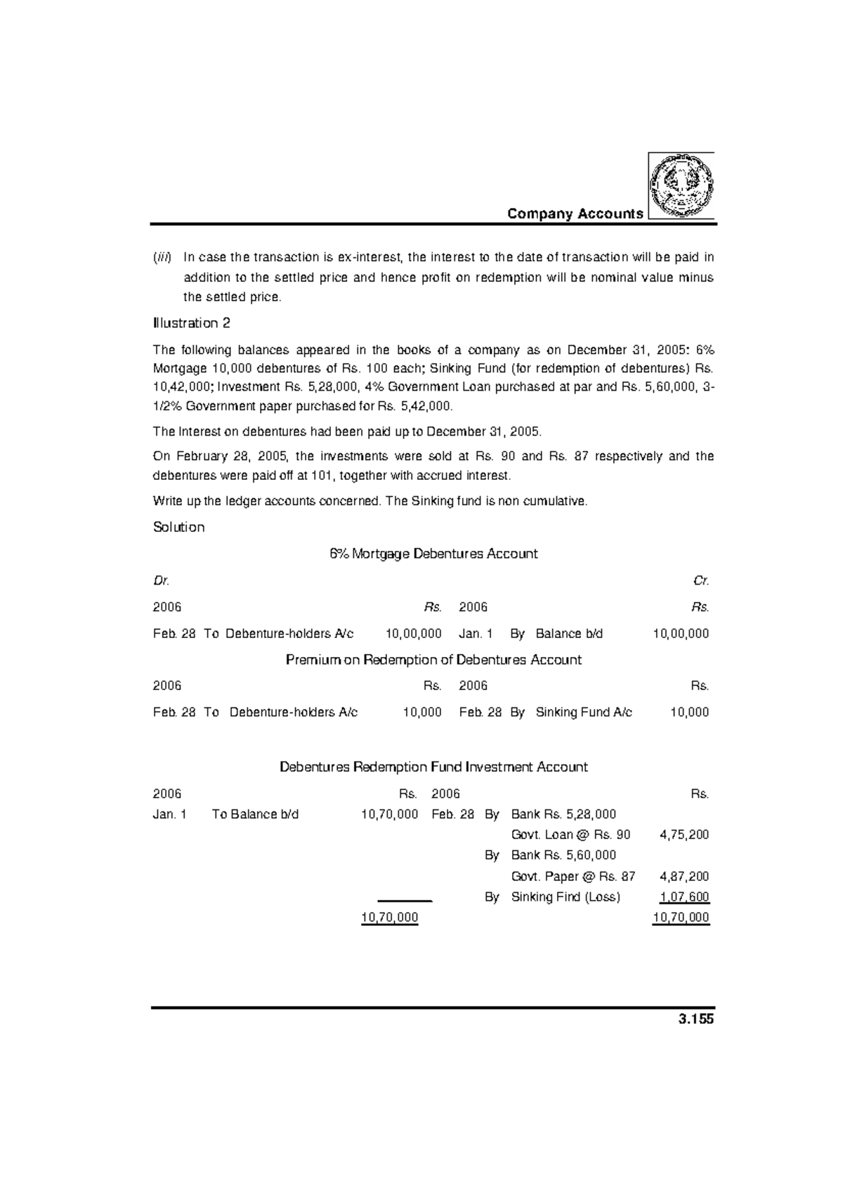 Advanced AccountingRedemption of Debentures Account Illustration